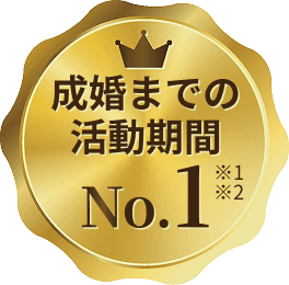 成婚までの活動期間No.1